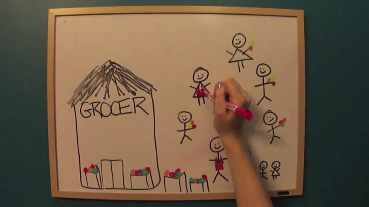 What you should know about Microfinance!