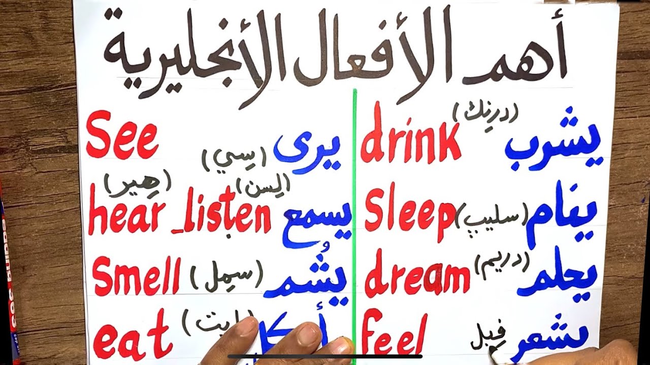 (61) تعالي إحفظ معايا بسهولة أهم 50 فعل في اللغة الإنجليزية بالنطق والكتابة و تمرينات مهمة عليهم