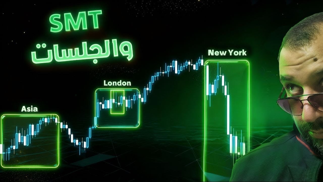 وجلسات التداول SMT [استيراتيجية حسن الشامي]