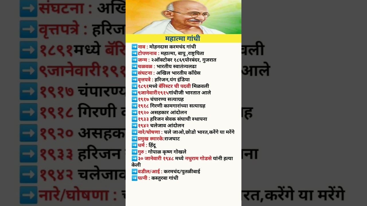 Mahatma Gandhi in Biography || Mahatma Gandhi Life Introduction | #shorts #marathi #youtubeshorts #viral