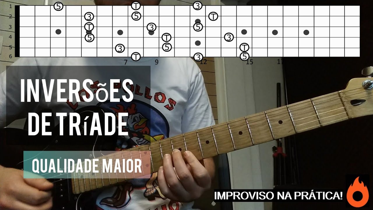 INVERSÕES DE TRÍADES PARTE I