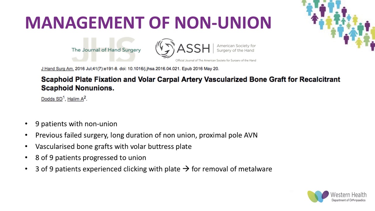 Scaphoid Fractures; Treatment options - acute and non-union
