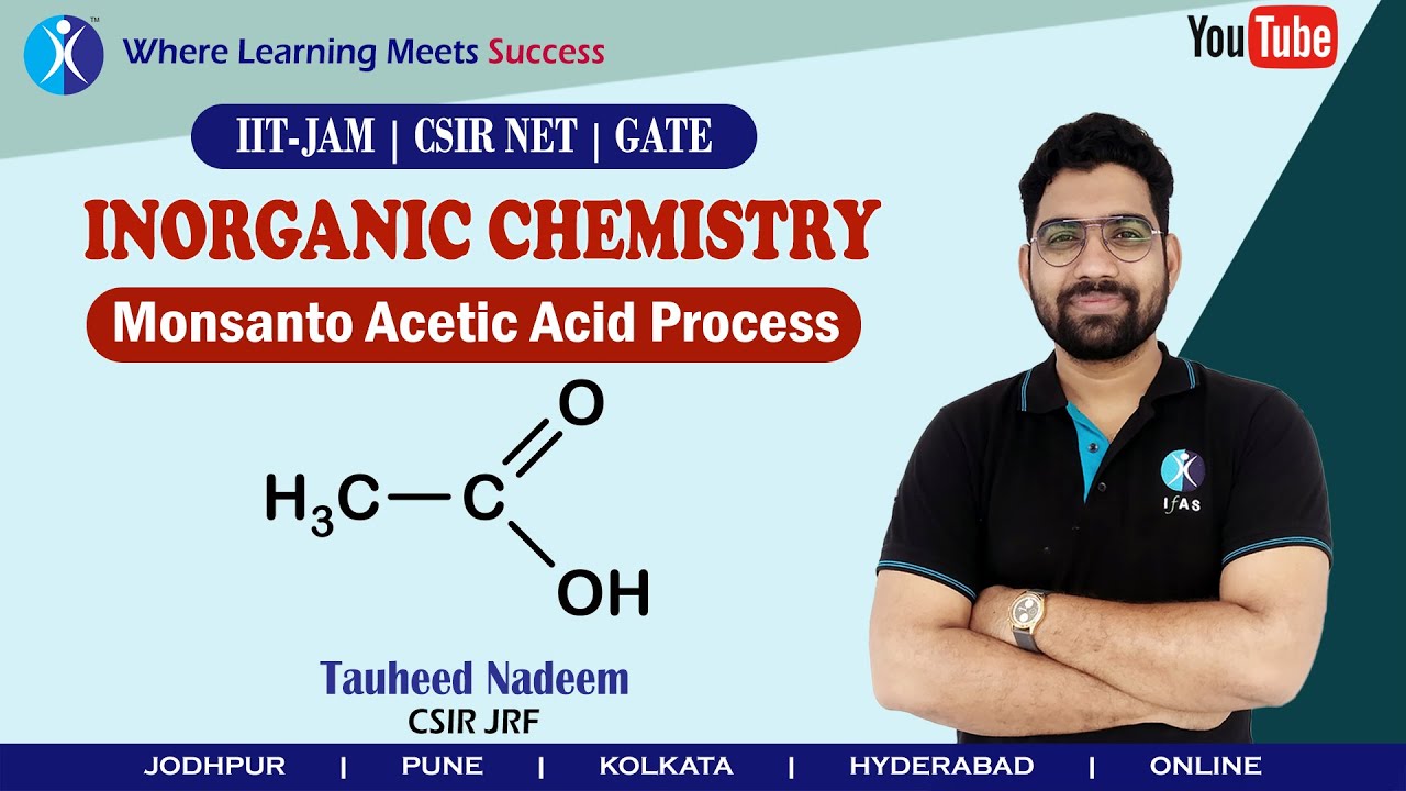 Monsanto Acetic Acid Process Reaction