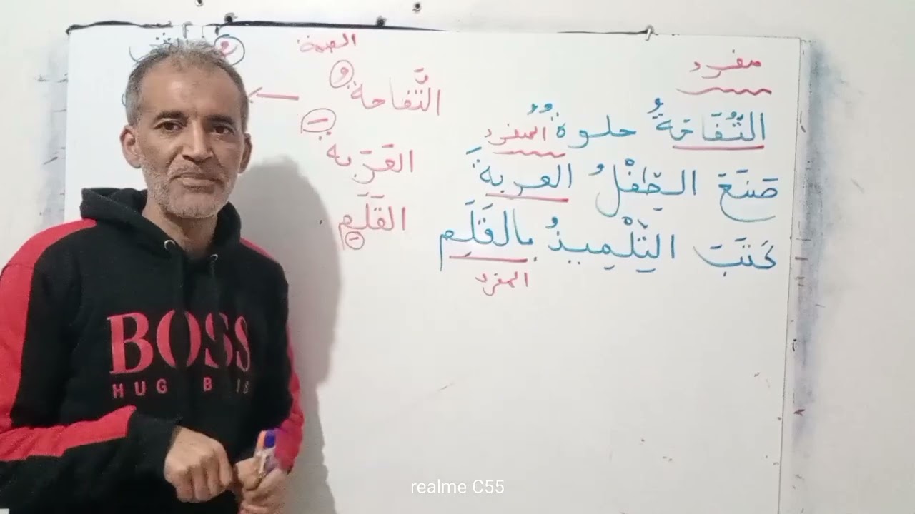 المثنى للسنة الثالثة