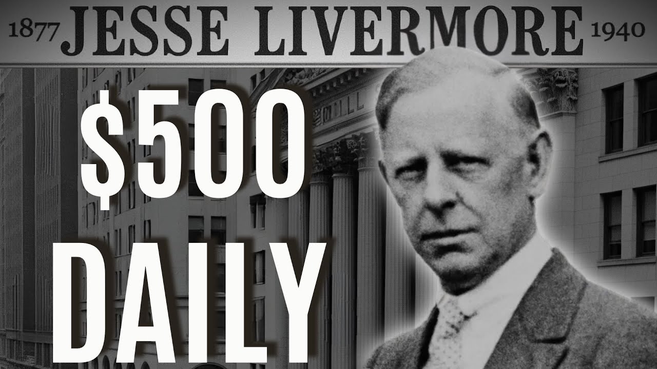 The $500 Daily Formula | Jesse Livermore's Position Sizing Secret for 1H Trading