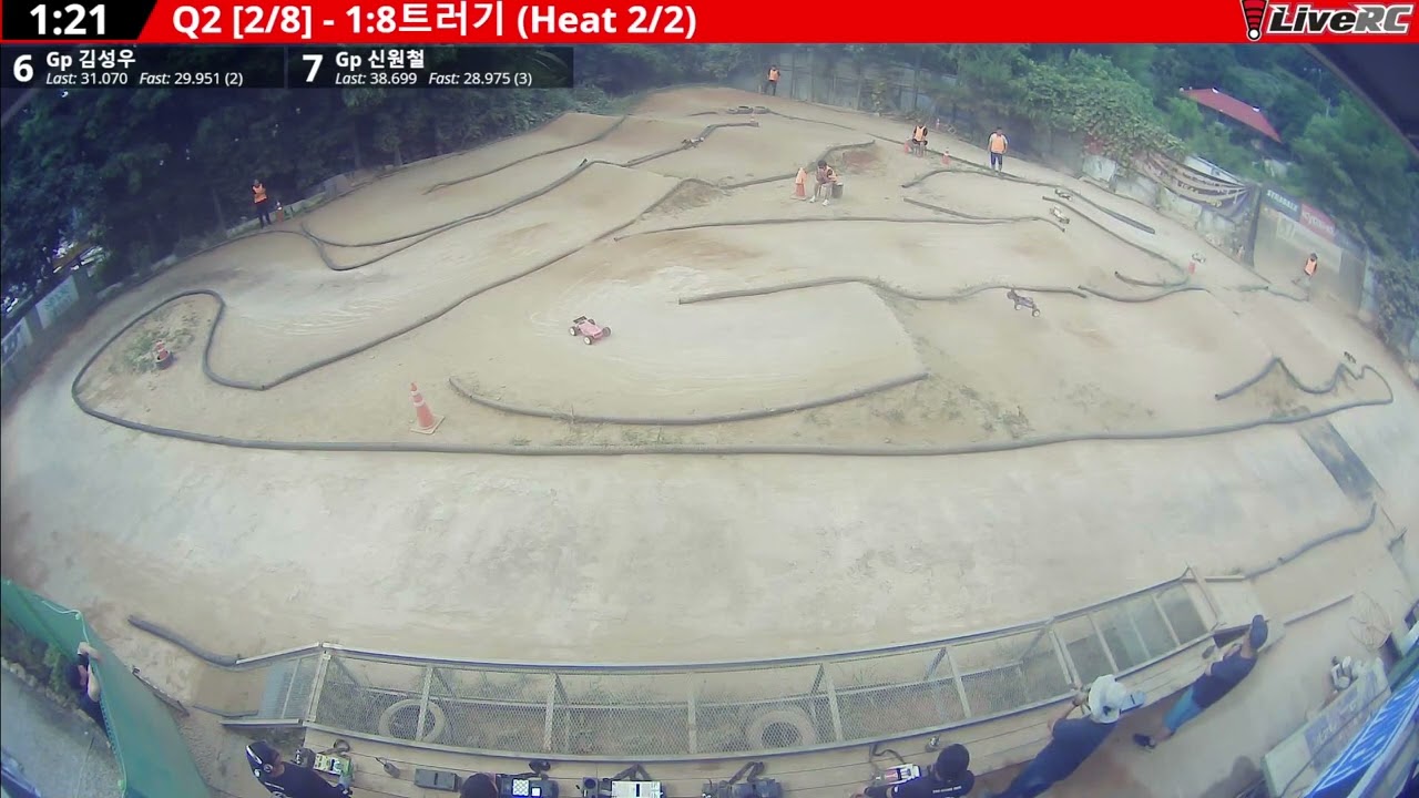 2023.06.25 RUNNERTIME  Q2 TRUGGY 2