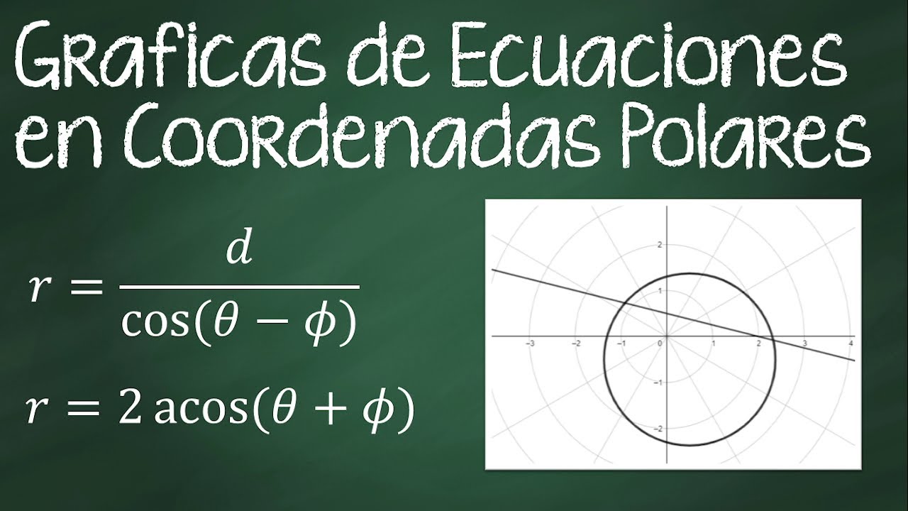 Gráficas de Ecuaciones en Coordenadas Polares