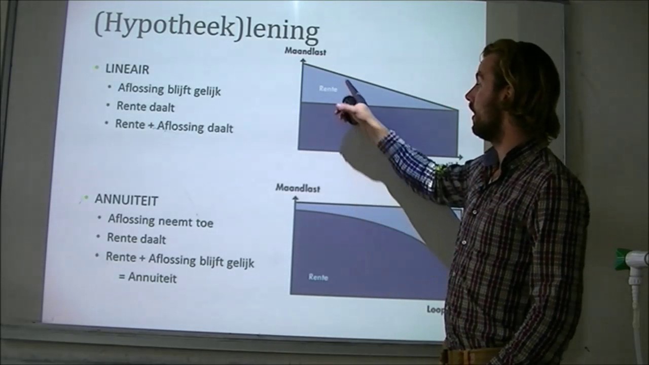 Verschillende vormen van Lenen