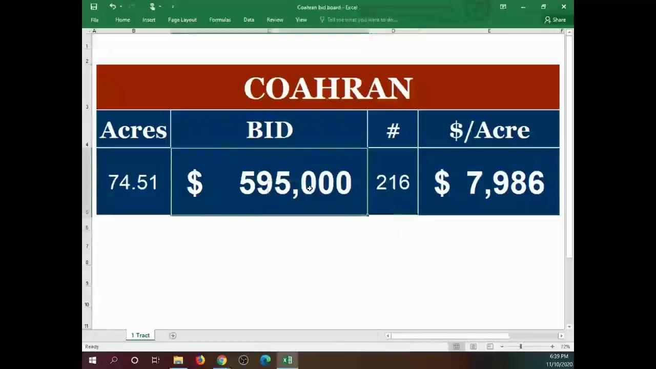 Coahran
