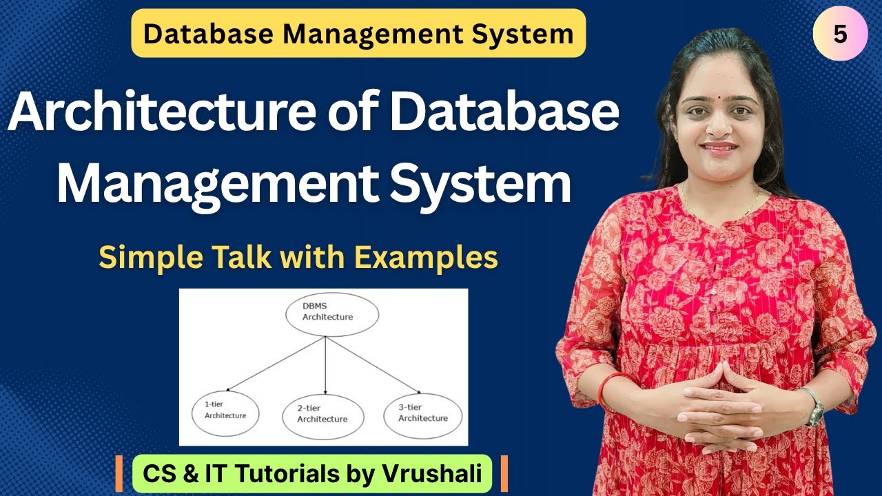 DBMS 5: Architecture of Database Management System | Explain with examples
