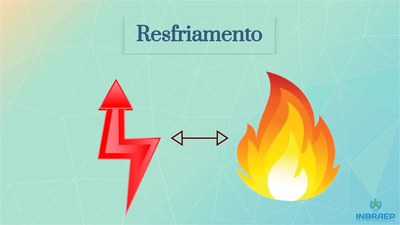 METODOS DE EXTINÇÃO DO FOGO
