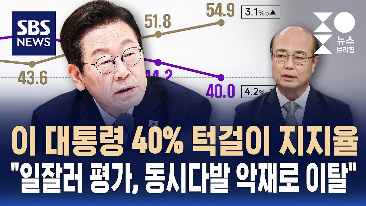 President Yoon's Approval Rating Barely Hanging on at 40%, Seong Han-yong's Analysis: 