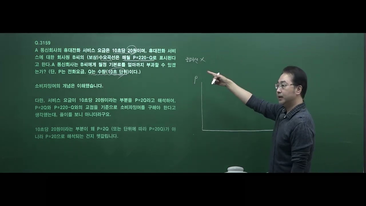 코트라경제논술 : 소비자잉여 문제
