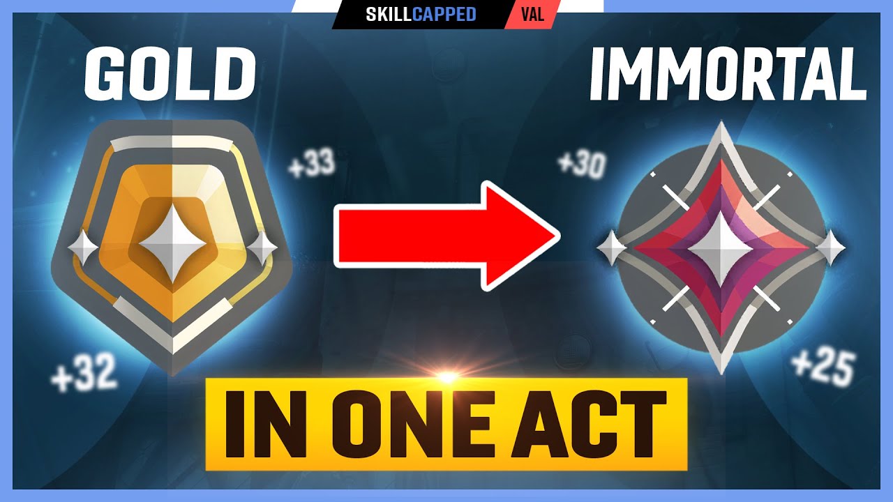 10 SIMPLE Steps to Hit Immortal!