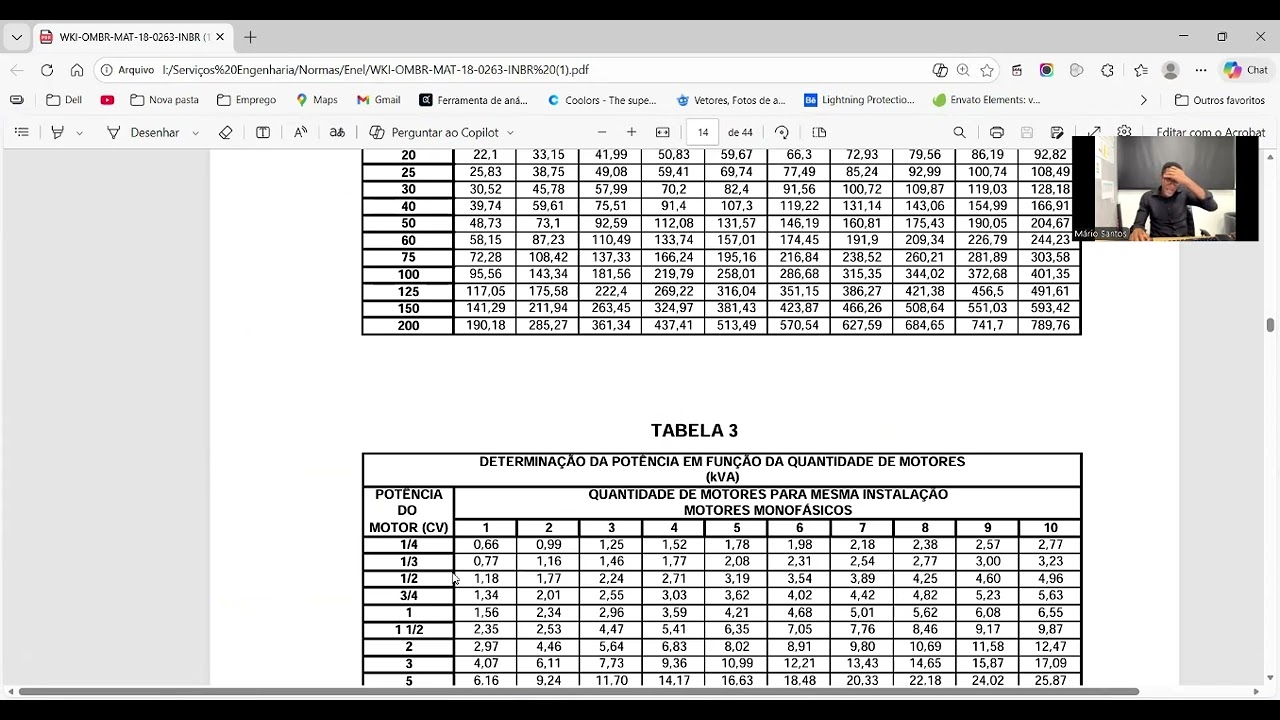 Calculo de Demanda Comercial e Industrial Aula 4 Motores