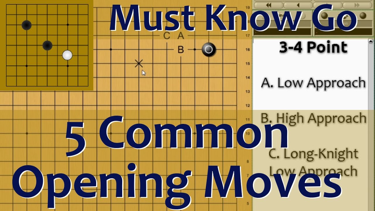 Must Know Go - Opening Moves