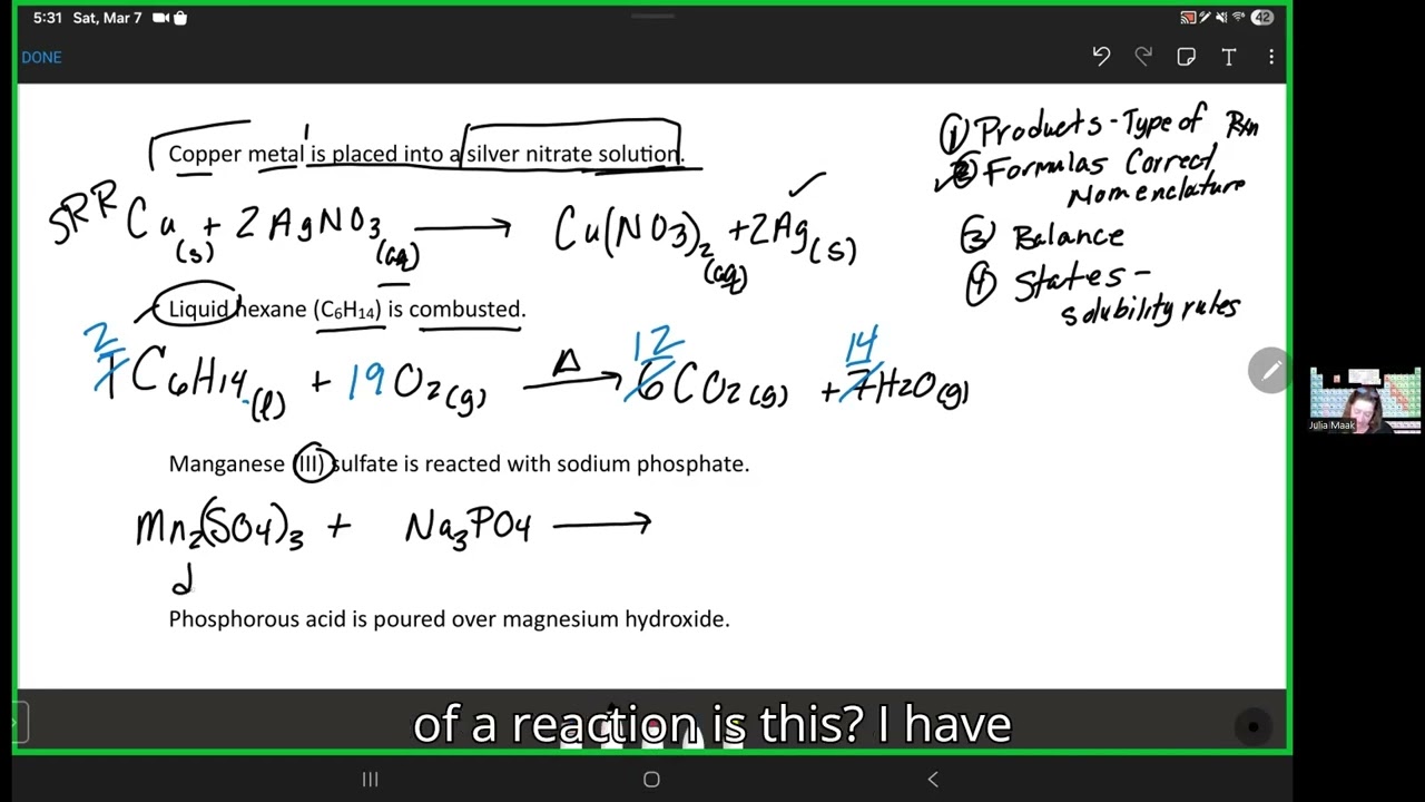 Balancing Reactions Comprehensive