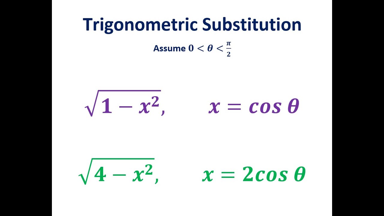 Trigonometric Substitution