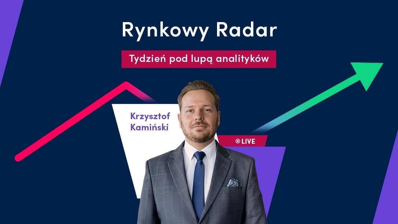 Rynkowy Radar [09.03.2026]