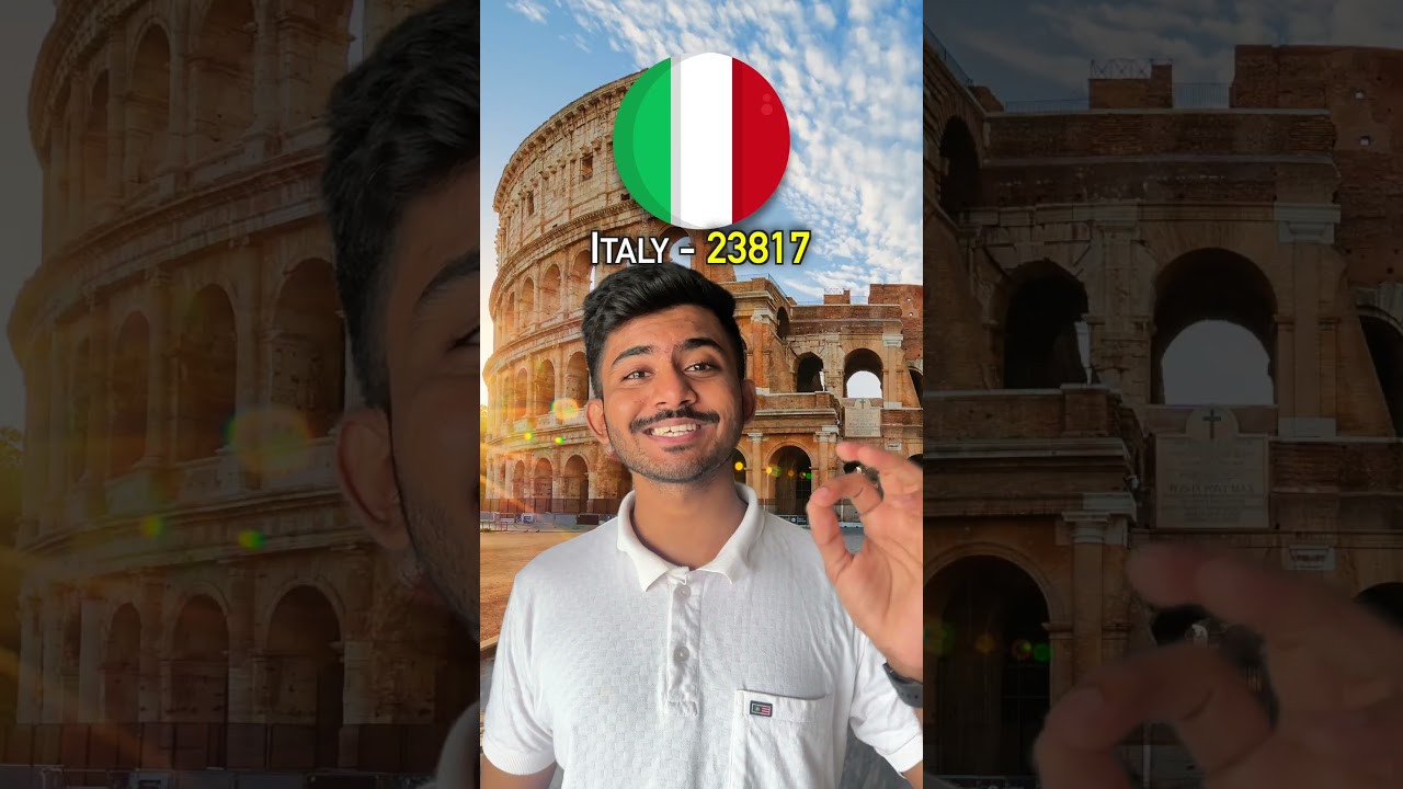 Top 10 Countries where Indians renounced their Indian Citizenship