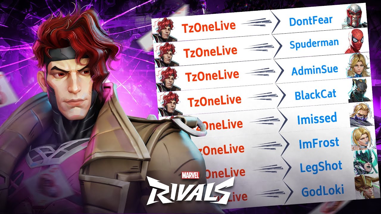 [🔴LIVE] FIRST STREAM OF 2026🥳 #1 Support/Tank Player Marvel Rivals India &hearts;️ @TzOneLive
