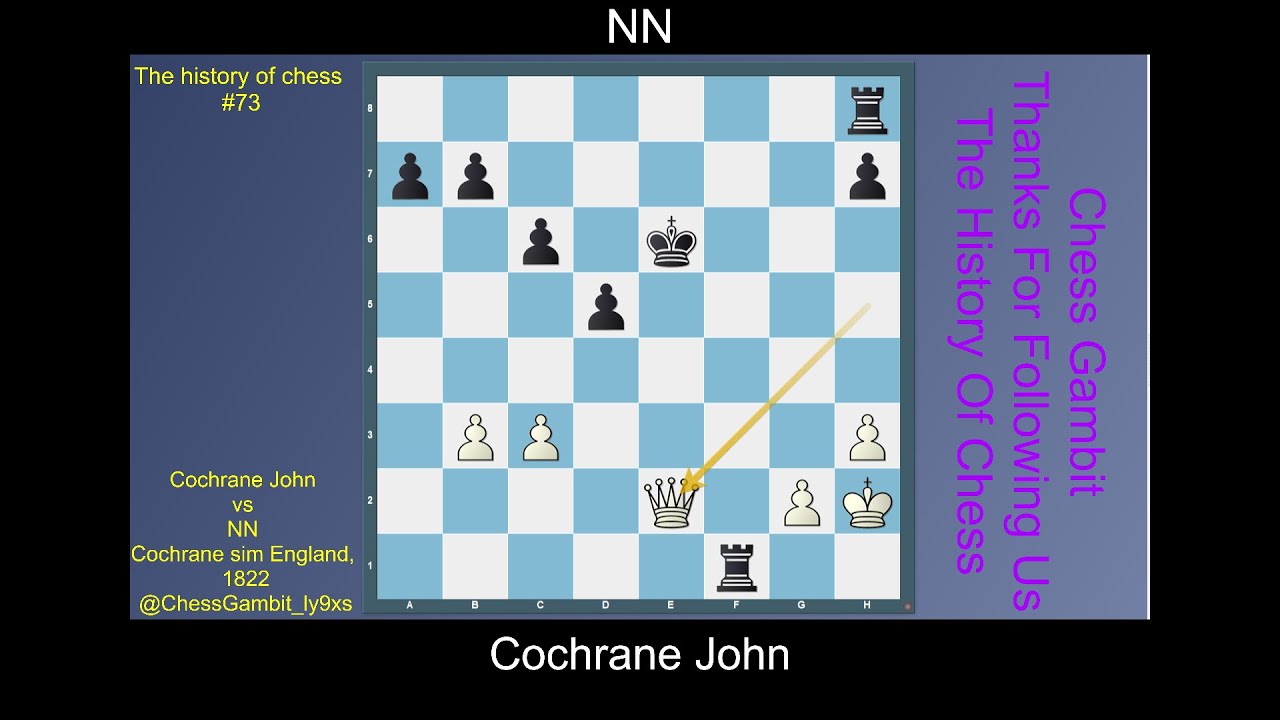 Cochrane John vs NN [  #The history of chess #73