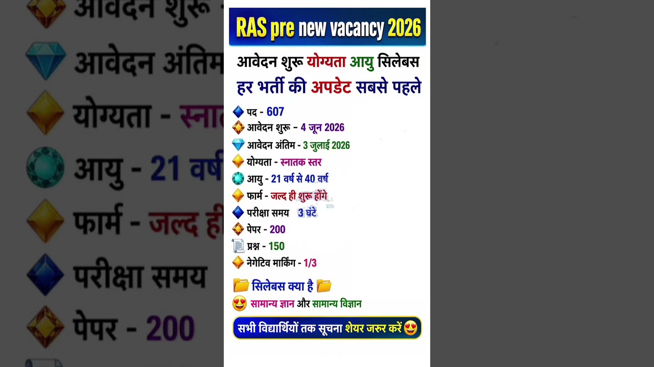 Rajasthan RAS New Vacancy 2026 Latest Update 📄 RAS भर्ती 2026: RTI से हुआ बड़ा खुलासा! 📢 #RAS2026