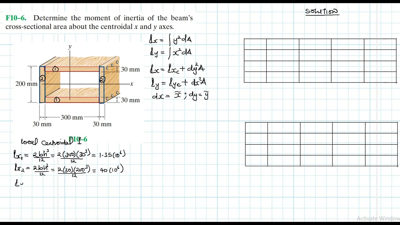 F10–6 Moments of Inertia (Chapter 10: Hibbeler Statics) Benam Academy