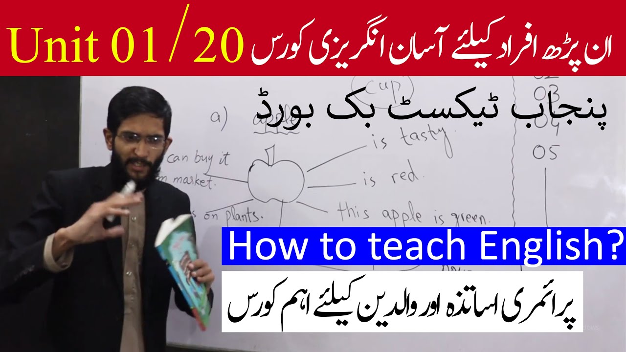 Unit 1/20- Grade (II) English | How to Teach English |Punjab Textbook Board