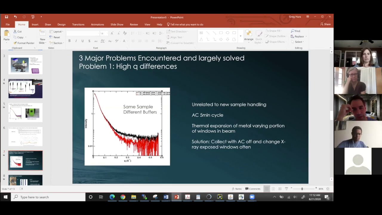 HT-SAXS at SIBYLS explained by Greg Hura
