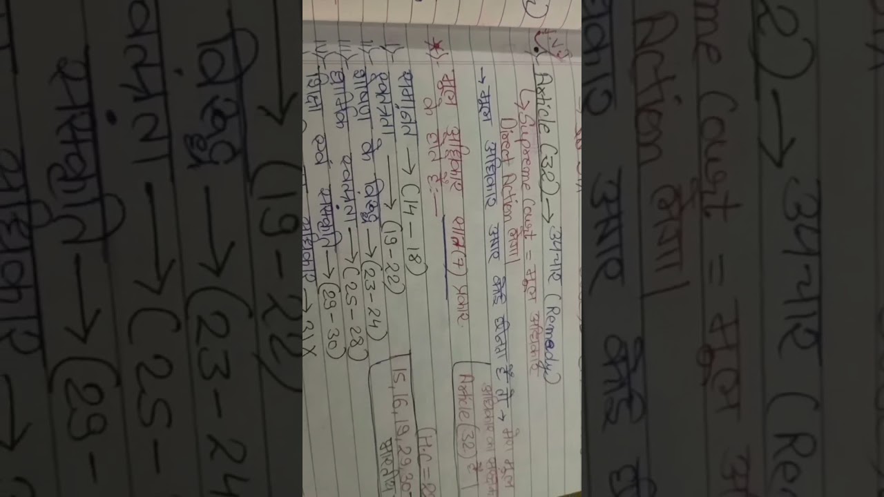 #polityclass-12to16 #khansirnotes #examkityari #studywithme #bpscrightway #foundationclasses #bssc