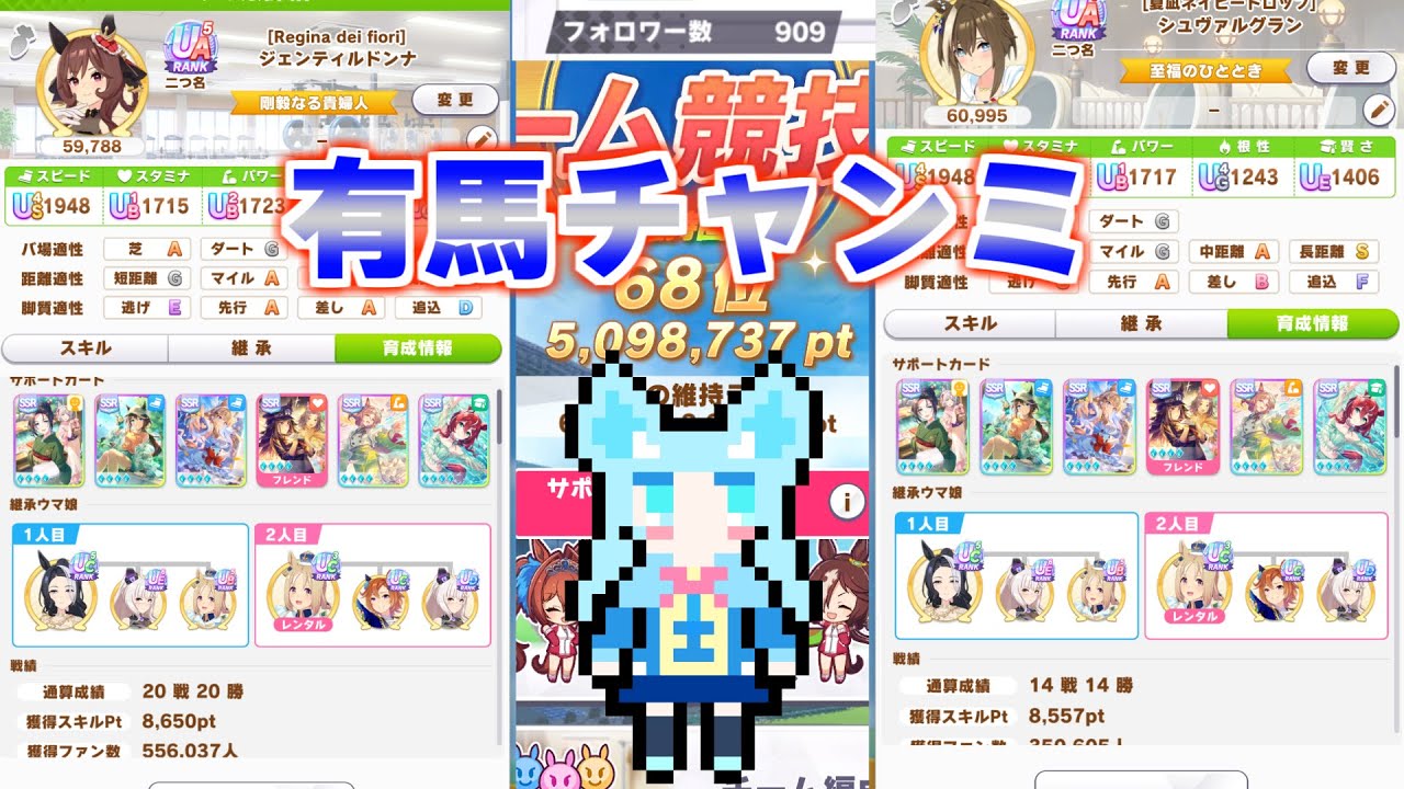 [ウマ娘]先行サポカが強すぎて涙が止まらない。そして唐突にせまるフォロワー上限