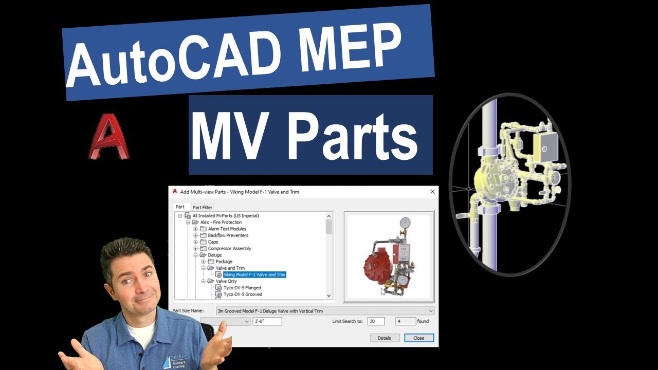 How to Create MV Parts (All About MV Parts)