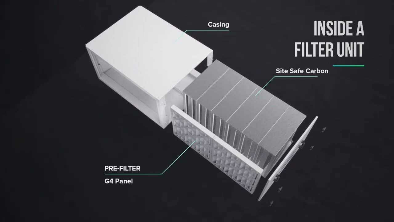 MFU (Modular Filter Unit) &ndash; a flexible, ready-to-install solution for kitchen extract filtration