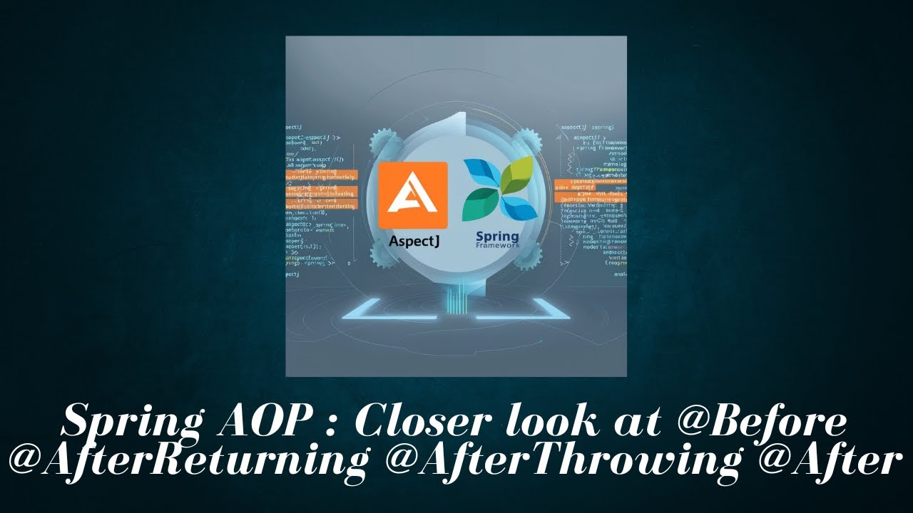 Spring AOP Ch-4 : Features of advices @Before @AfterReturning @AfterThrowing @After with example