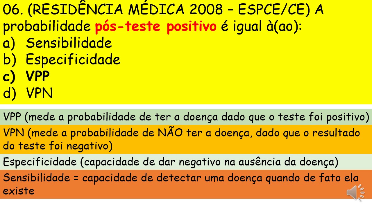 EPIDEMIOLOGIA_UNIDADE_4_EXERCÍCIOS_RESOLUÇÃO