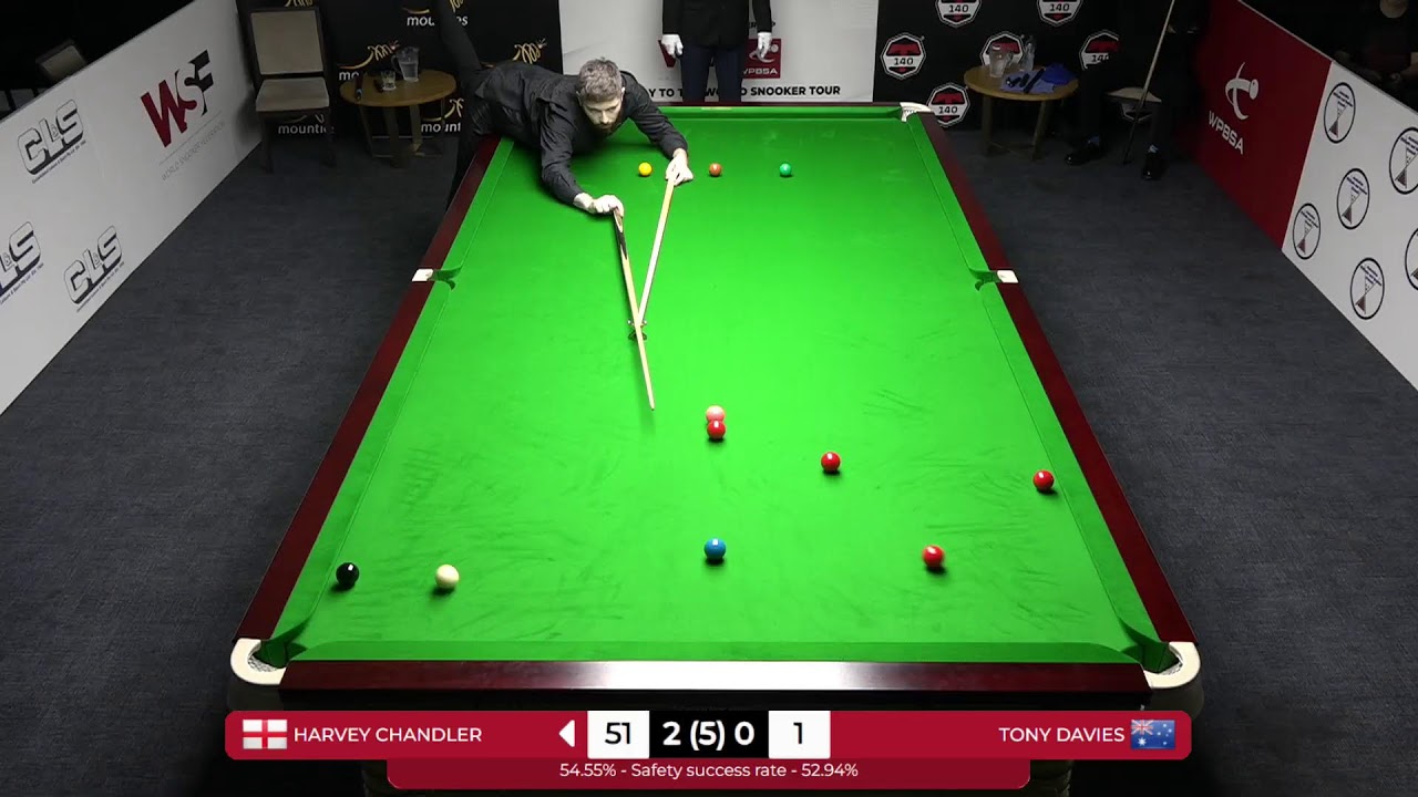 Harvey Chandler vs  Tony Davies - WSF Championship 2023 - Group Stage