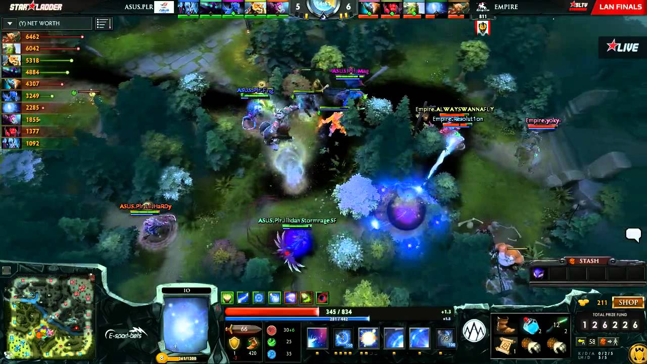 [EPIC] Empire vs Asus.Polar - Game 4 (Starladder XI LAN - Grand Finals) - Zyori & Godz