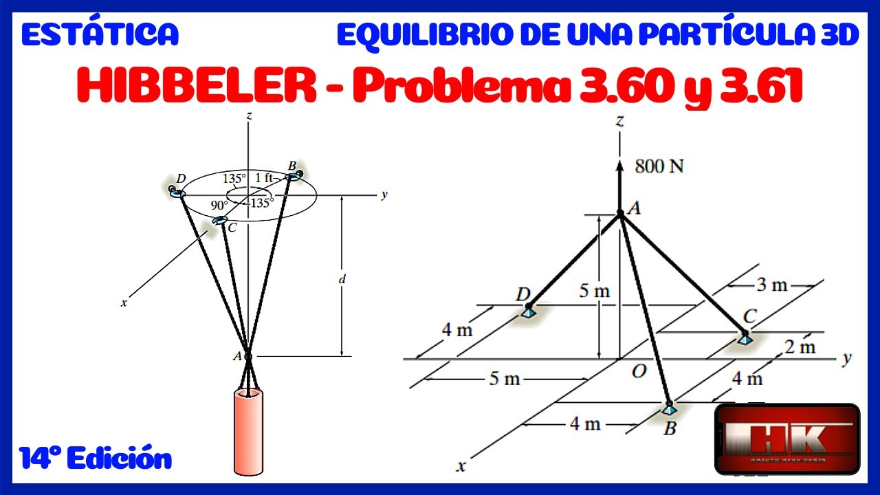 Problema 3.60 y 3.61. EQUILIBRIO DE UNA PARTICULA 3D. ESTATICA Hibbeler 14