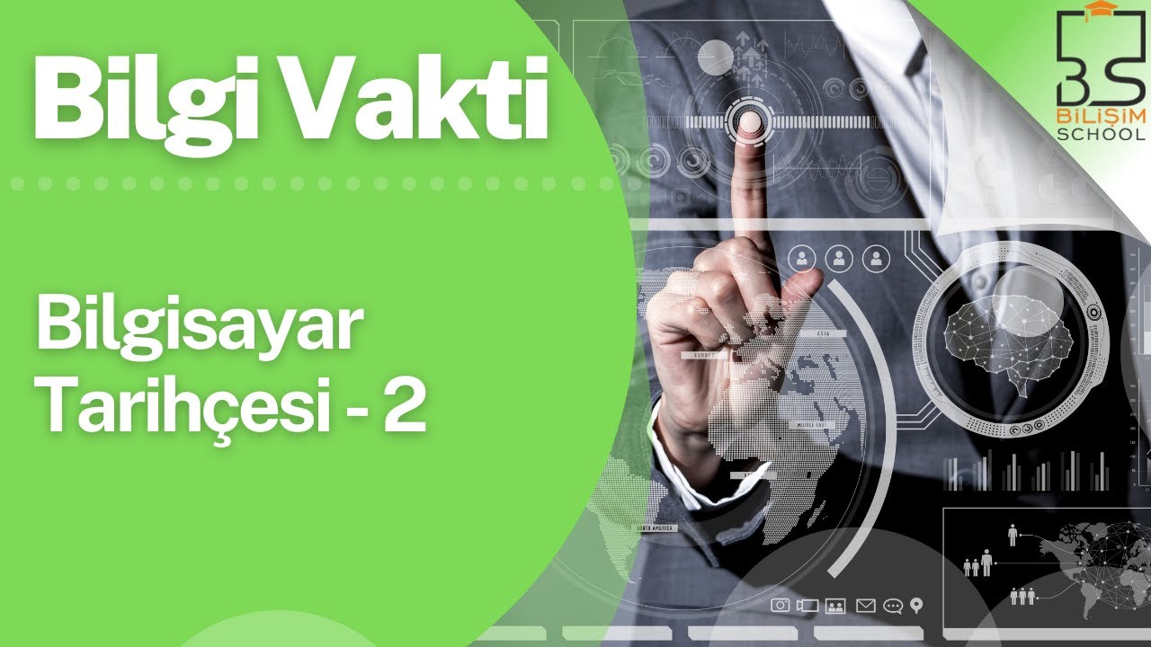 Bilgisayar Tarihçesi - Eniac'tan Günümüze