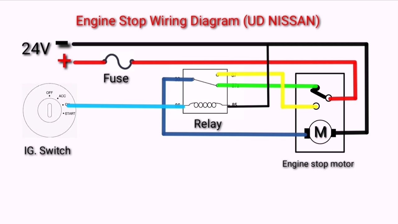 How to wire Engine stop / wiring diagram / UD NISSAN TRUCK