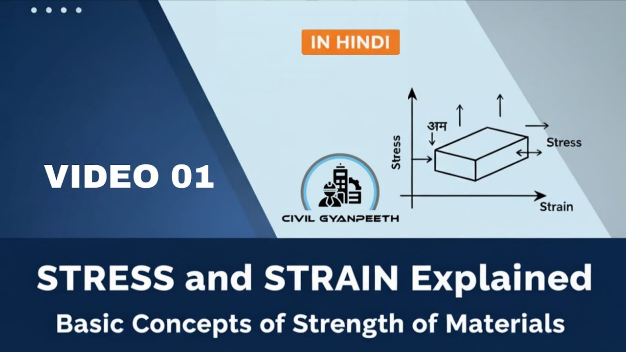 Stress and Strain Explained in Hindi | Civil Gyanpeeth | Basic Concept of Strength of Materials -1|