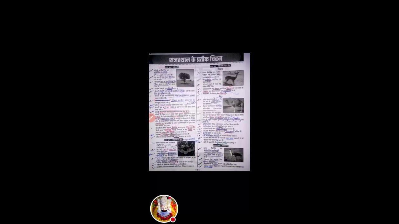 राजस्थान जीके