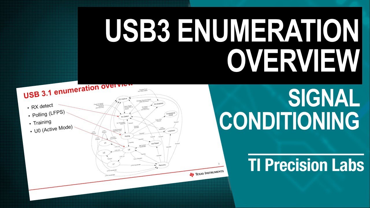 What is the USB3.1 enumeration process?