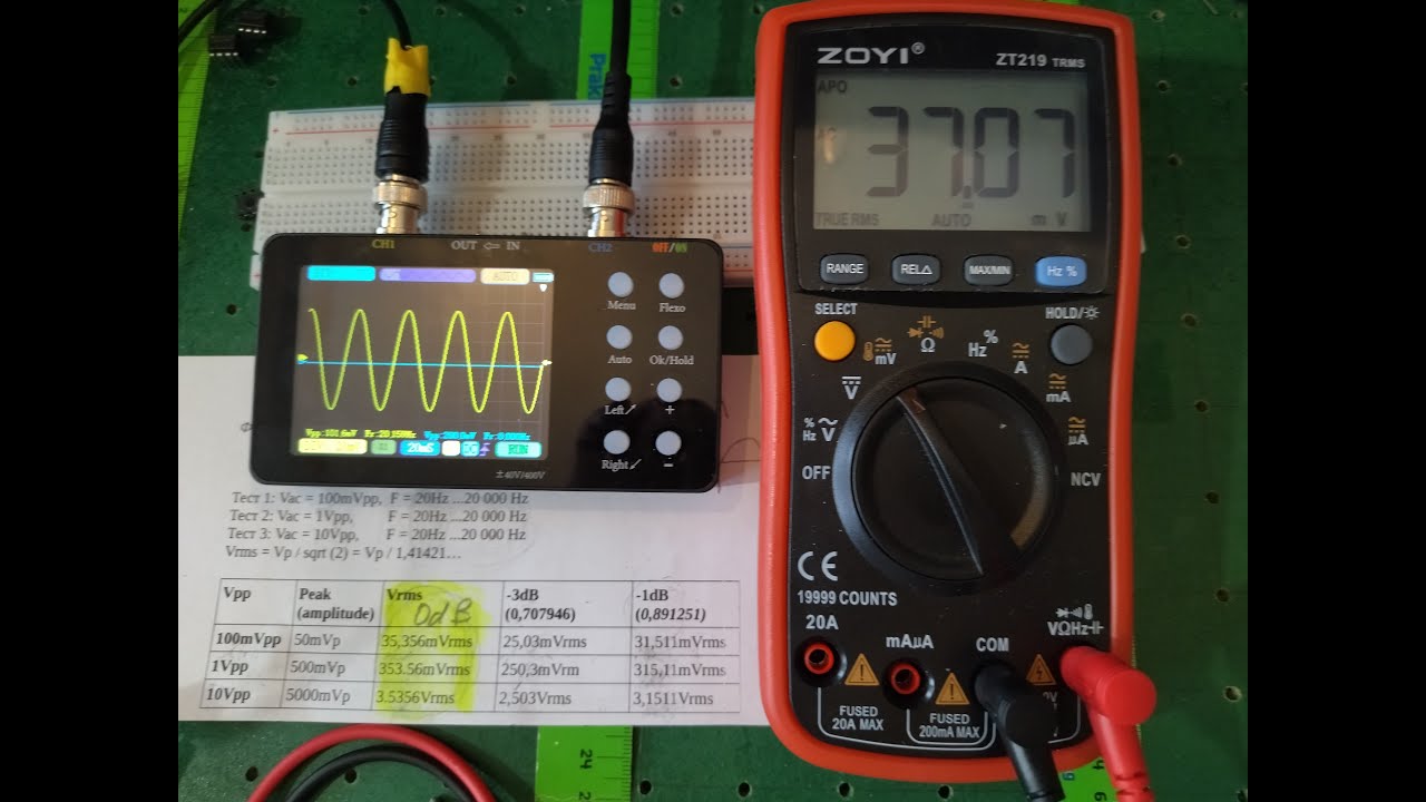 Testing the sine wave bandwidth of  DMM ZOYI ZТ219 with 19999 counts.