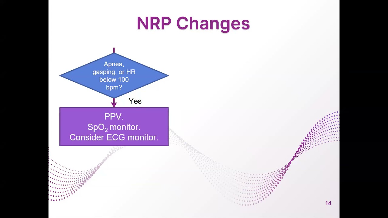 6 - NRP 2020 Guidelines - What is new ? - Dr. Tiroumourougane Serane. V