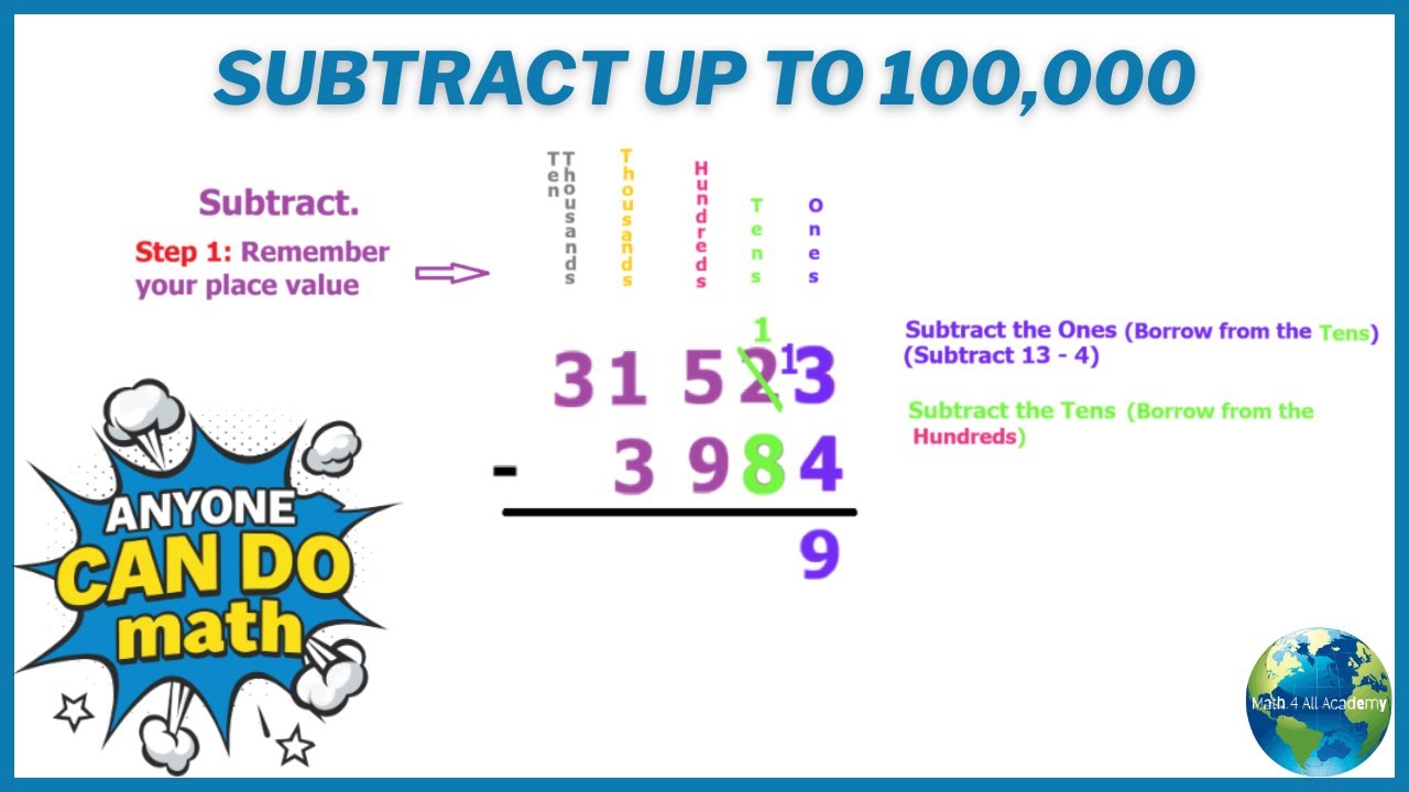 Subtract Up To 100,000