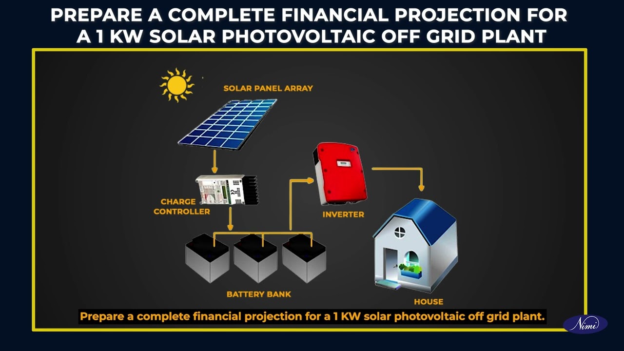 Estimate cost of a 1 KW solar PV installation and prepare a quotation  | NIMI | DIGITAL | ENGLISH |