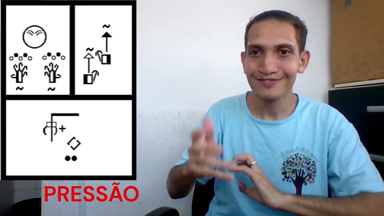 PRESSÃO - SINAL EM LIBRAS
