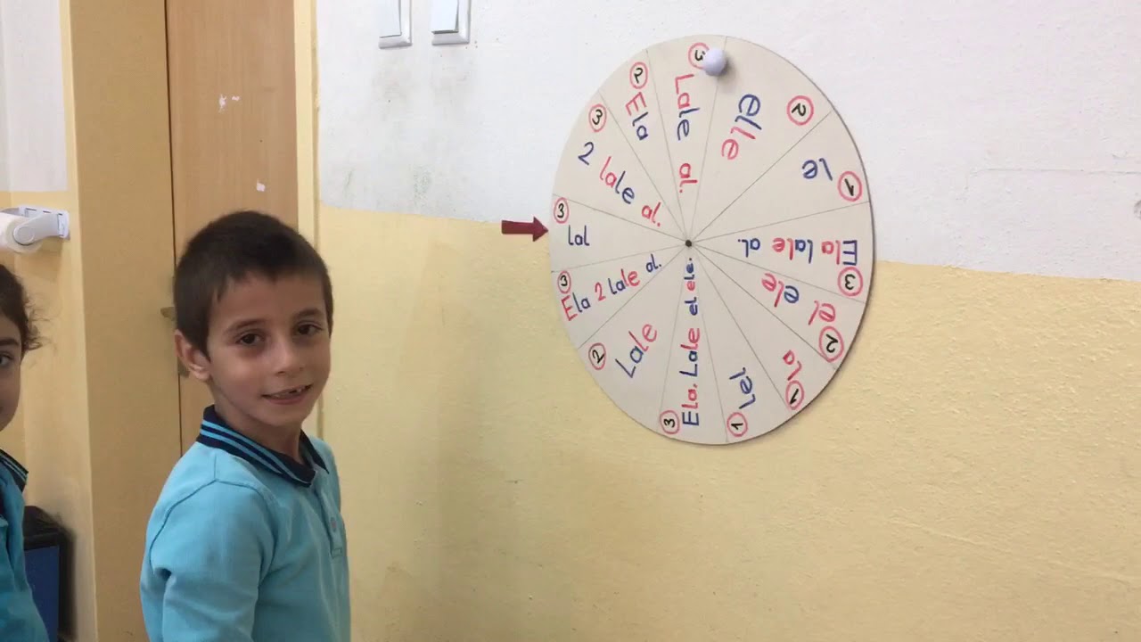 1. Sınıf Etkinlikleri